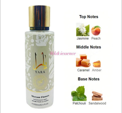 Body Spray Yara