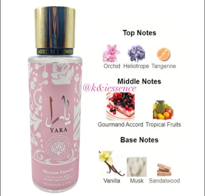 Body Spray Yara