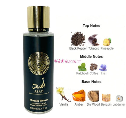 Body Spray Yara